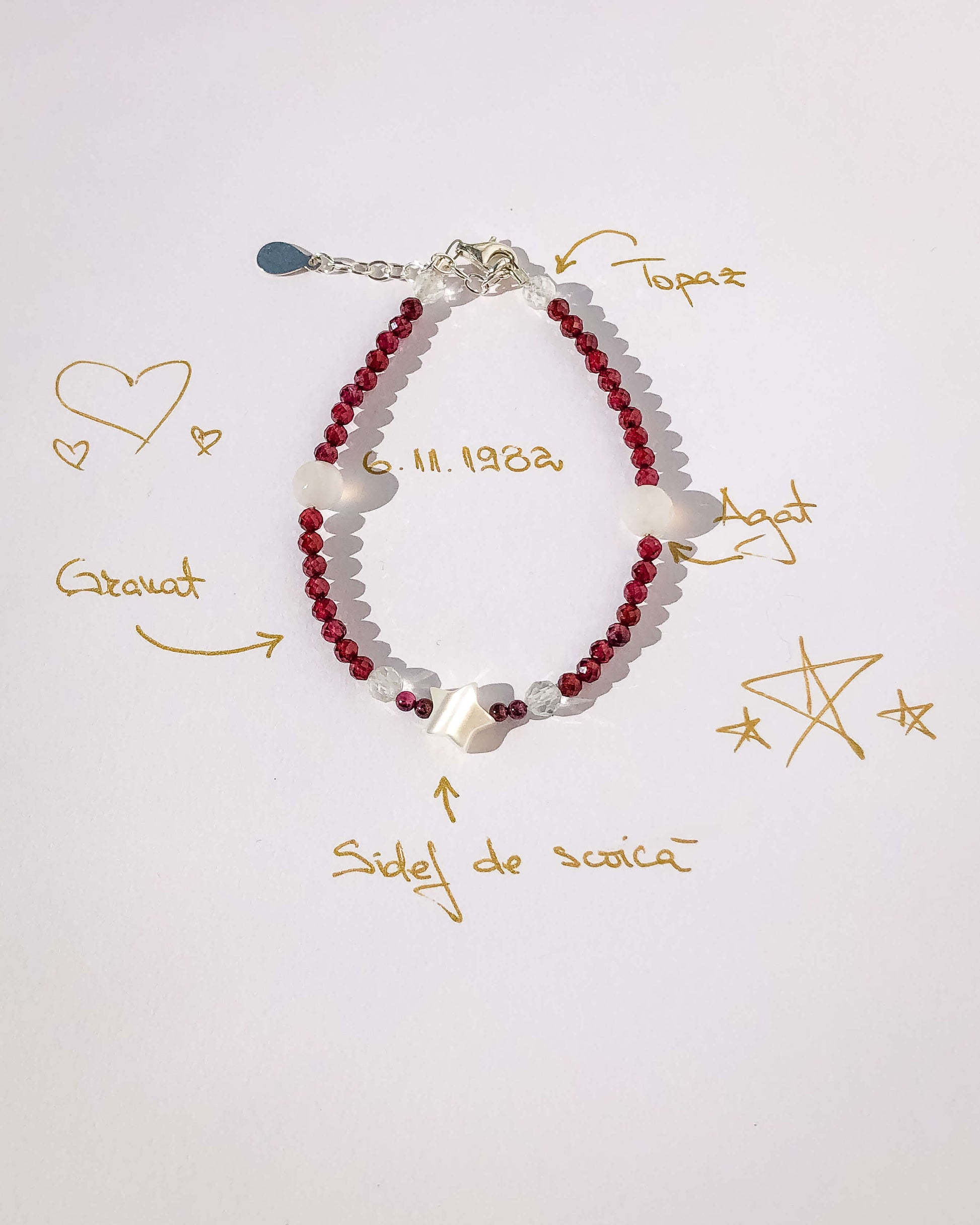 Love and Stars Jewels Bijuterie personalizată în funcție de data nașterii